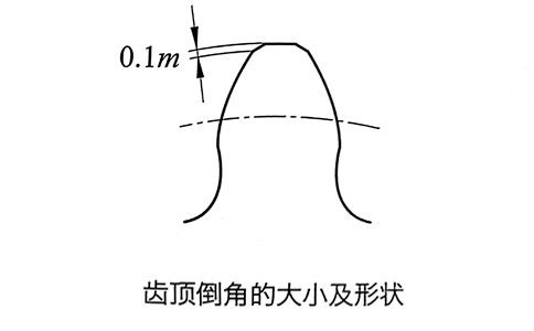 齒頂倒角.jpg